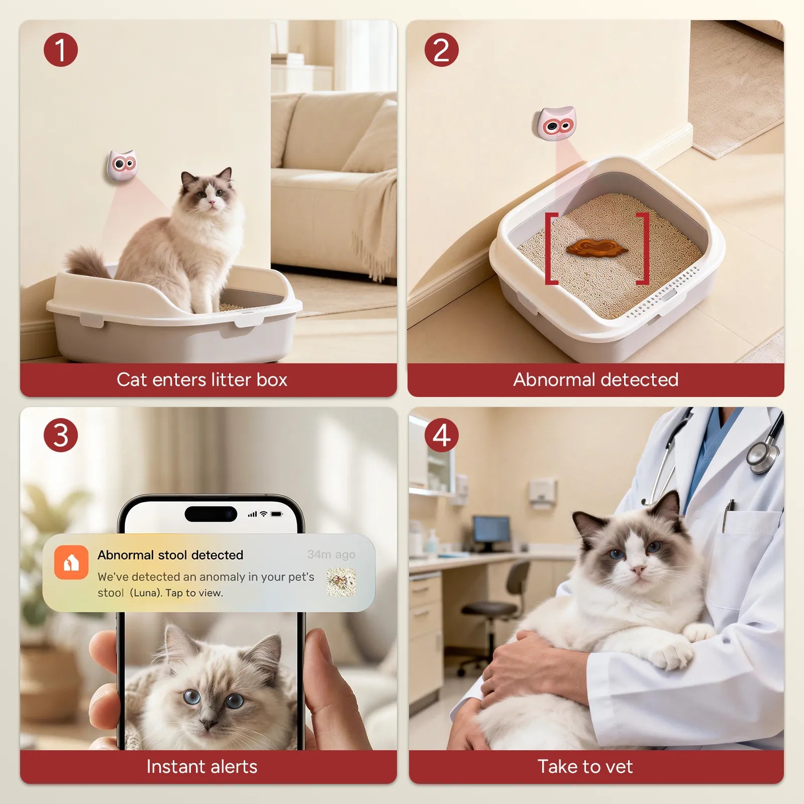 SiiPet LitterLens Litter Box Camera for cat Health Monitoring