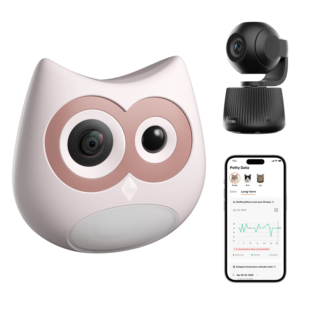 LitterLens & PawTrack Pet Cameras Bundle for Health Monitoring