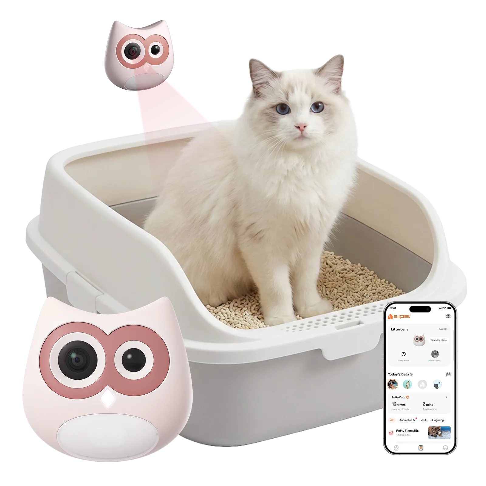 SiiPet LitterLens Litter Box Camera for cat Health Monitoring