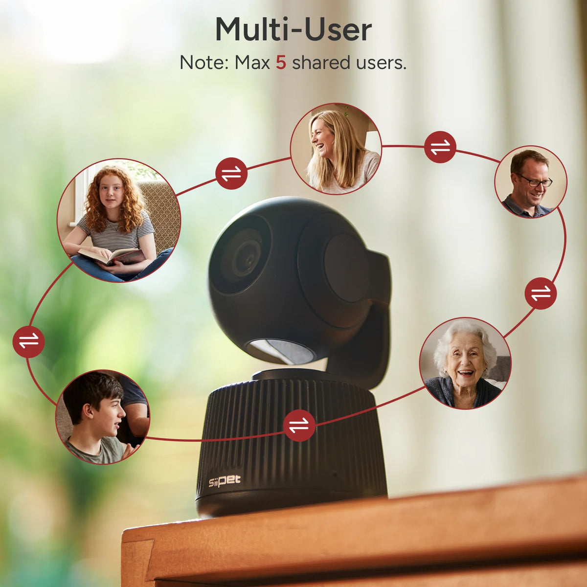 SiiPet PawTrack AI Pet Camera with Auto Tracking & 360° Pan