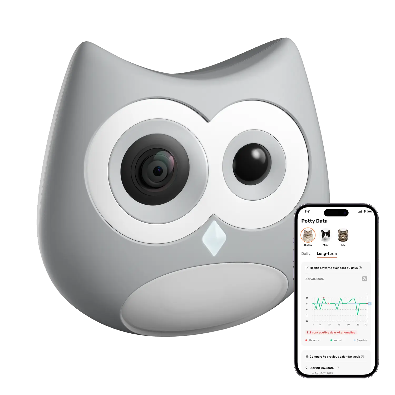 SiiPet LitterLens Litter Box Camera for Health Monitoring