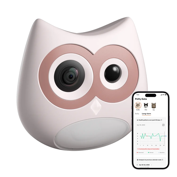 SiiPet LitterLens Litter Box Camera for Health Monitoring