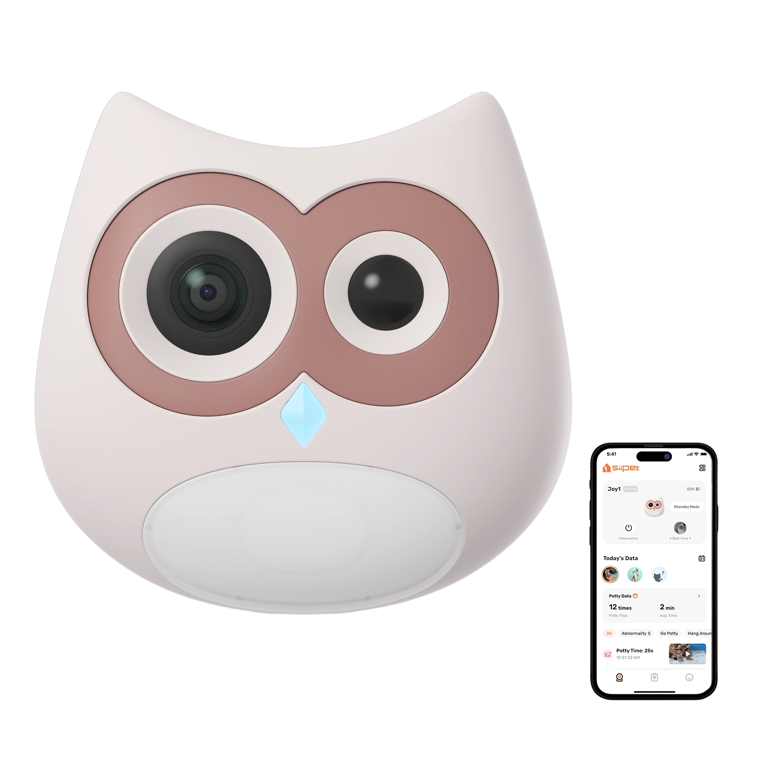 SiiPet LitterLens SmartCare Monitor