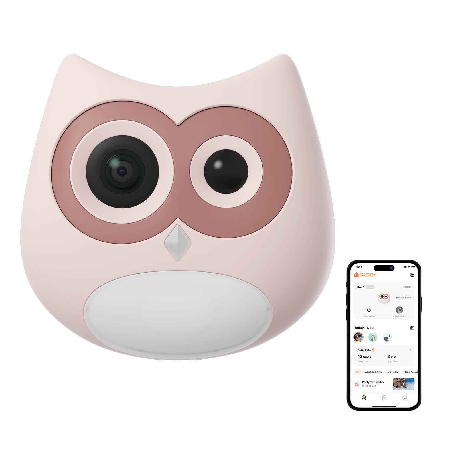 SiiPet LitterLens SmartCare Monitor