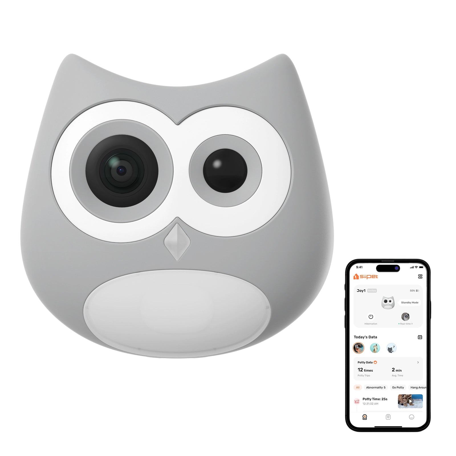 SiipetLitterLens Camera
