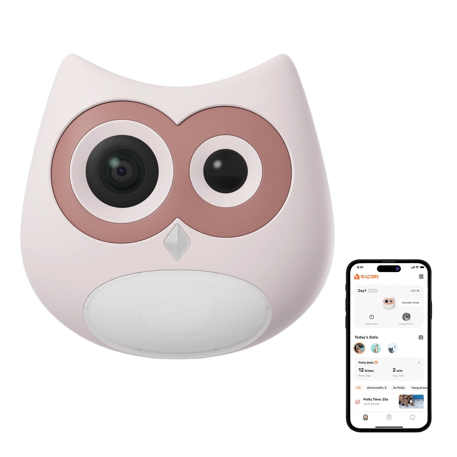 SiipetLitterLens Camera
