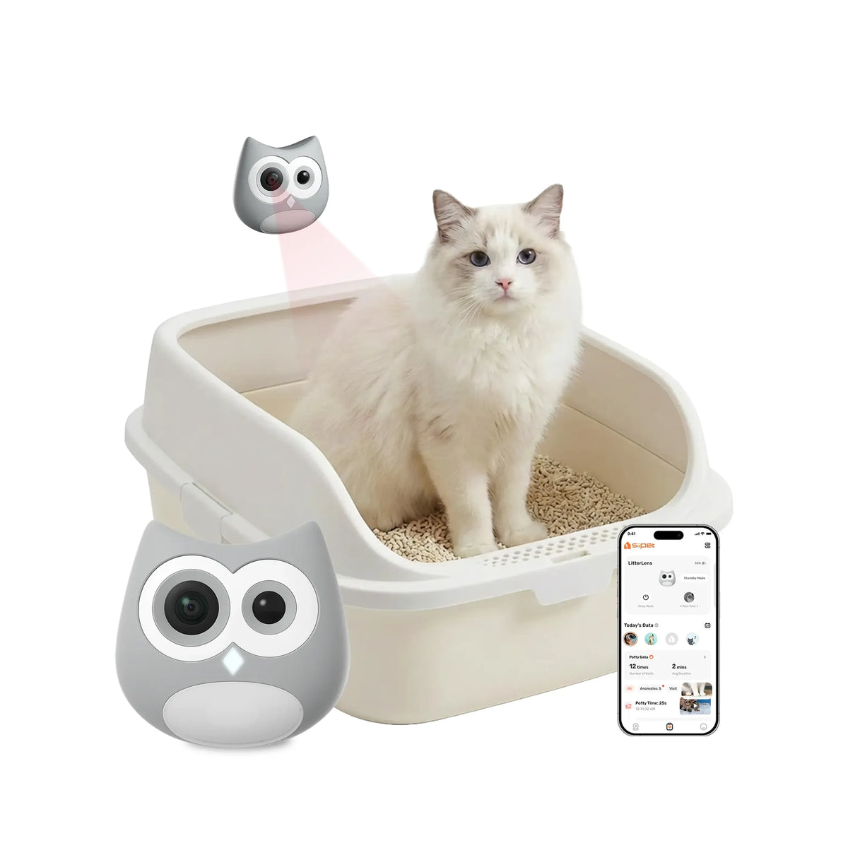 SiiPet LitterLens & PawTrack Pet Cameras Bundle for Health Monitoring