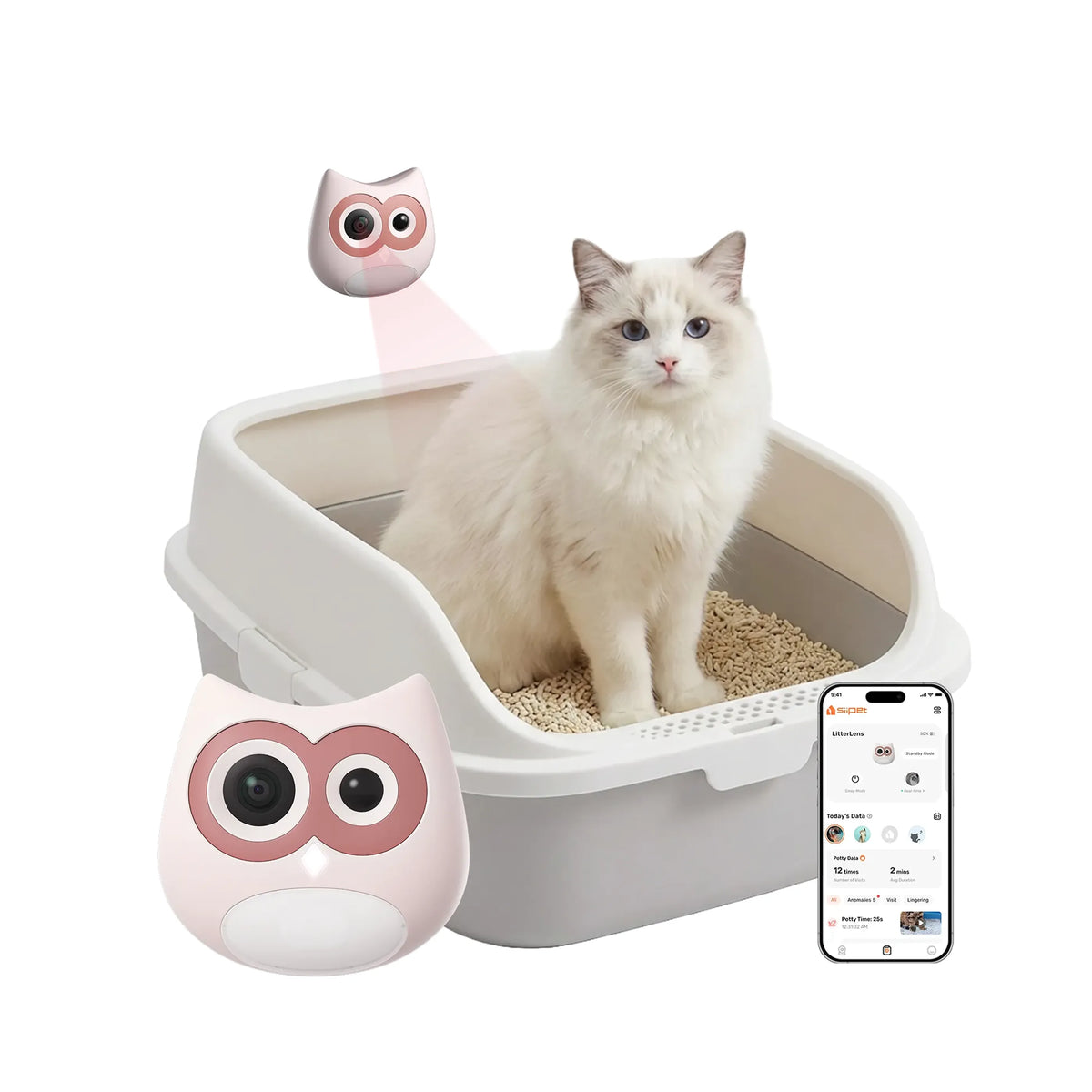 SiiPet LitterLens & PawTrack Pet Cameras Bundle for Health Monitoring