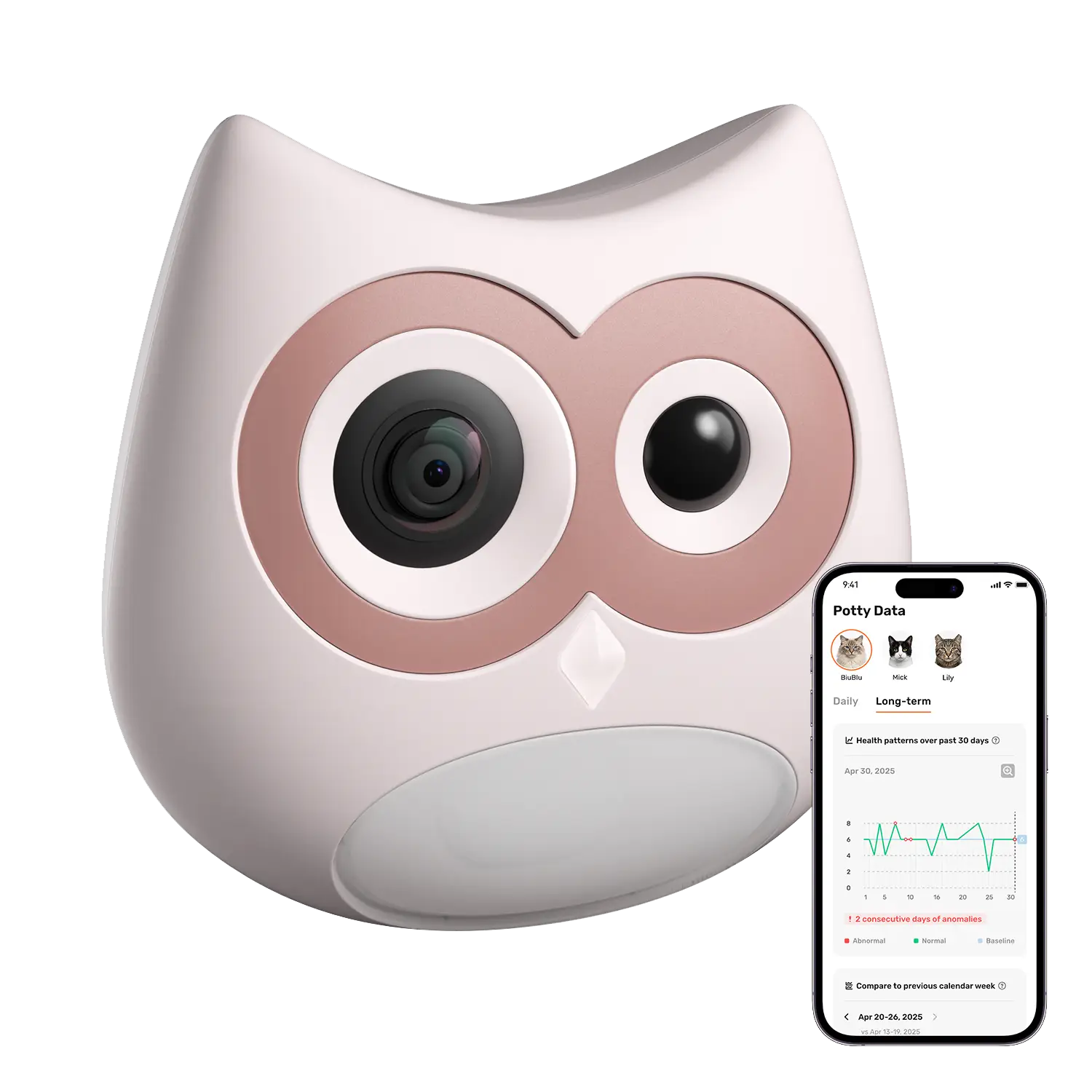 SiiPet LitterLens Litter Box Camera for Health Monitoring